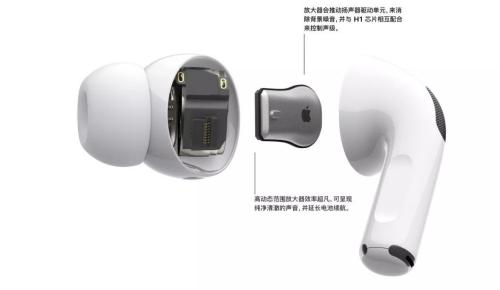 Airpods Pro怎么樣 AirPods Pro多少錢(qián)
