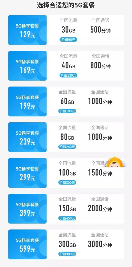 中國移動5G套餐怎么收費的 中國移動5G首批商用城市有哪些