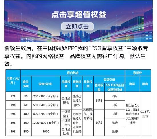 中國移動5G套餐怎么收費的 中國移動5G首批商用城市有哪些