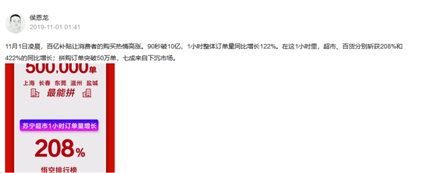 蘇寧雙十一1小時戰(zhàn)報出爐：蘇寧超市訂單量增208% 茅臺奪冠