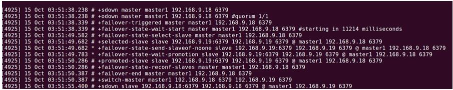 Redis Sentinel服務配置流程(詳解)