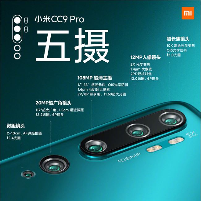 雷軍吹過的牛實現(xiàn)了 小米CC9 Pro DXO得分121