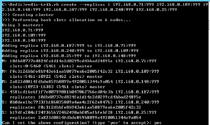 Windows環(huán)境部署Redis集群