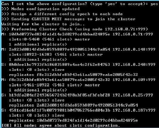 Windows環(huán)境部署Redis集群