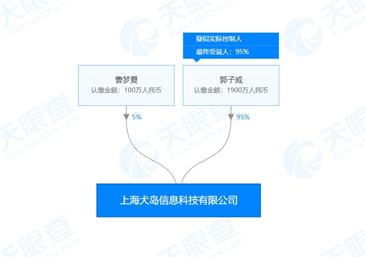 曝“即刻”已收購匿名社交產品“一罐”