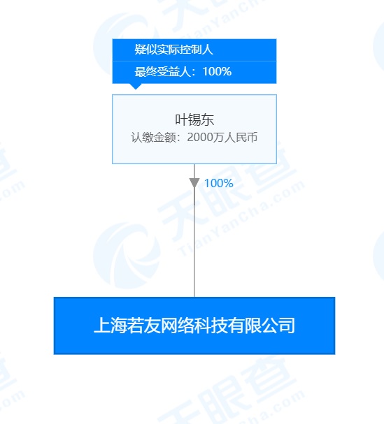 曝“即刻”已收購匿名社交產品“一罐”