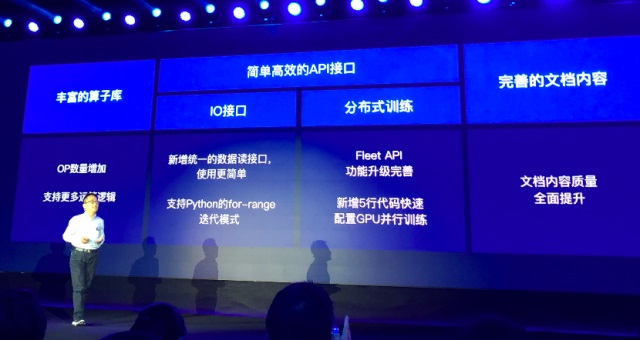 百度飛槳發布21項新內容，提供1億元GPU算力資源