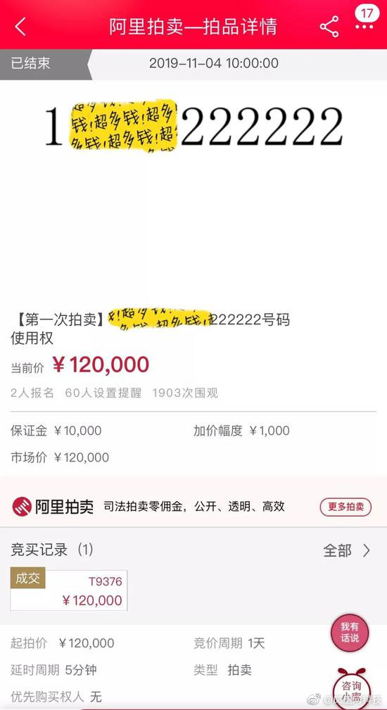 “老賴”手機號被拍賣，尾號222222手機號12萬成交