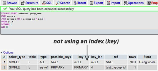 MySQL 性能優化的最佳20多條經驗分享