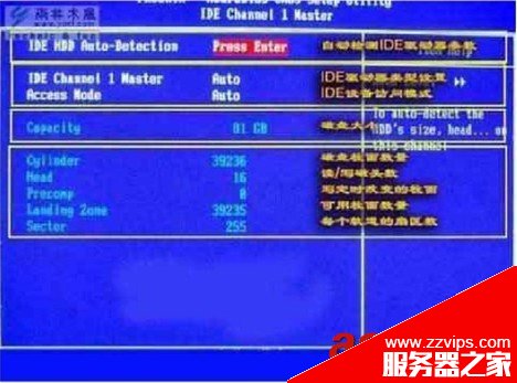 AMI BIOS設(shè)置圖解教程+Award Bios設(shè)置全程圖解