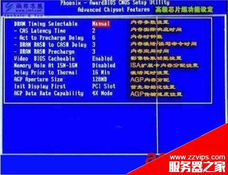 AMI BIOS設(shè)置圖解教程+Award Bios設(shè)置全程圖解