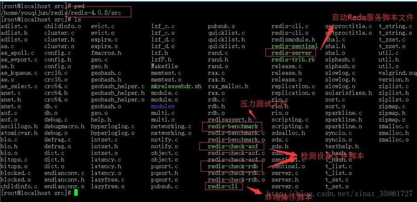 Linux下Redis安裝使用教程
