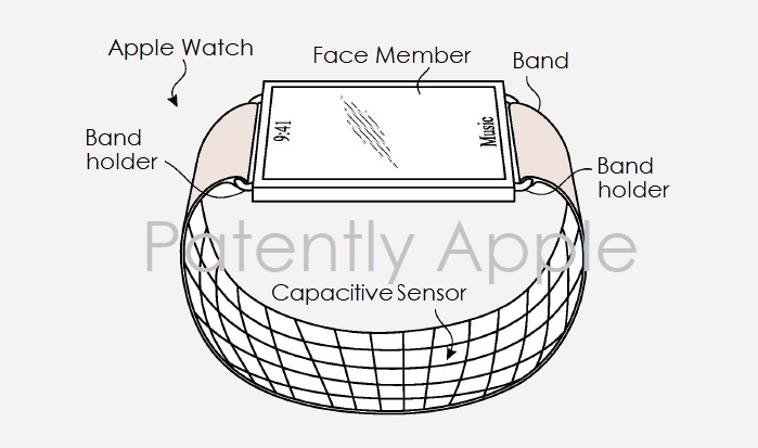 蘋果Apple Watch獲新專利：支持Face ID和特殊運動傳感器