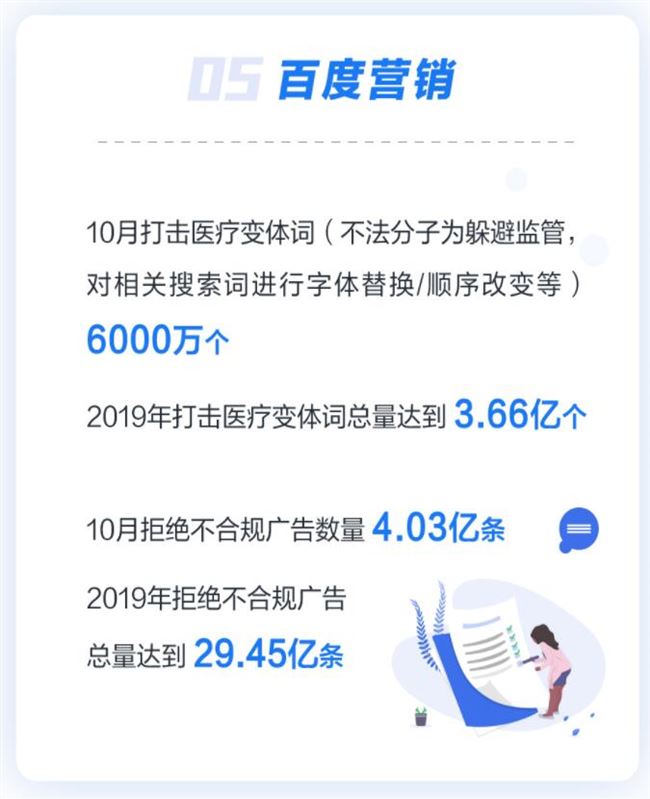 百度百家號2019Q3內容治理報告：封禁賬號超4萬個 下線文章超56萬篇