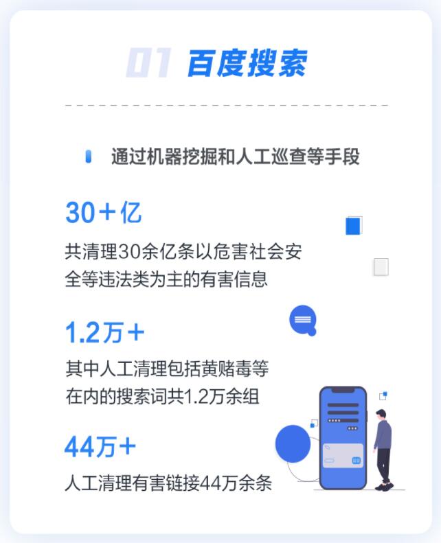 百度百家號2019Q3內容治理報告：封禁賬號超4萬個 下線文章超56萬篇
