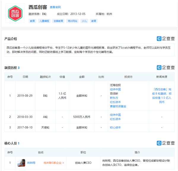 少兒編程教育西瓜創(chuàng)客證實(shí)大規(guī)模裁員，稱“沒有一半那么多”