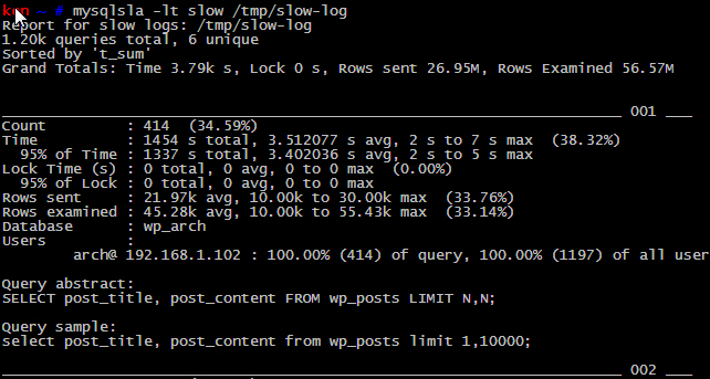 五款常用mysql slow log分析工具的比較分析