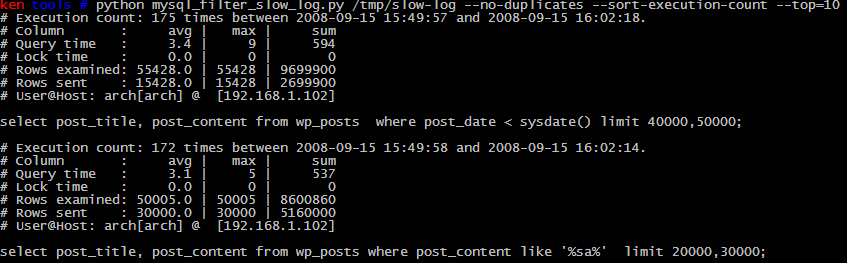 五款常用mysql slow log分析工具的比較分析