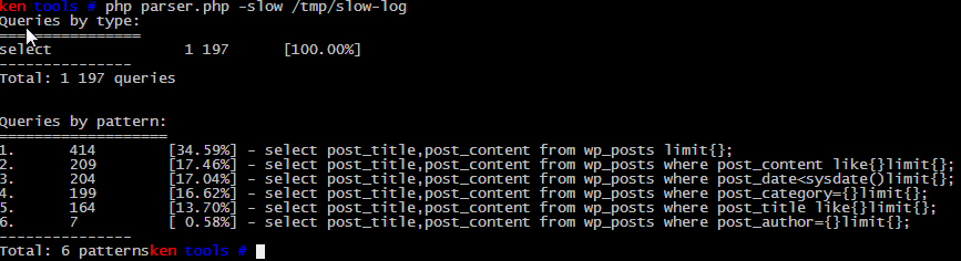 五款常用mysql slow log分析工具的比較分析
