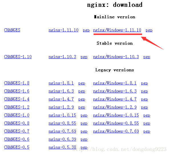 windows下nginx的安裝使用及解決80端口被占用nginx不能啟動(dòng)的問(wèn)題