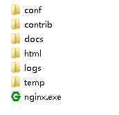 windows下nginx的安裝使用及解決80端口被占用nginx不能啟動(dòng)的問(wèn)題