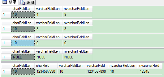 Sqlserver中char,nchar,varchar與Nvarchar的區別分析