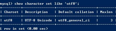 深入Mysql字符集設置 圖文版