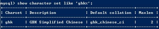深入Mysql字符集設置 圖文版
