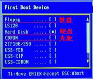 電腦BIOS怎么設置光盤啟動 三種類型BIOS設置光驅啟動的圖文詳解教程