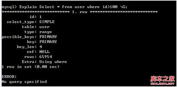 MySQL索引使用全程分析