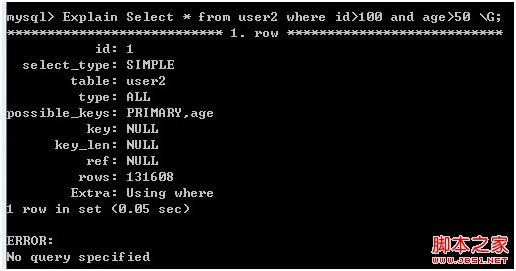 MySQL索引使用全程分析