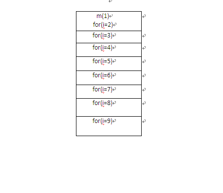 Java中的遞歸詳解（用遞歸實現99乘法表來講解）