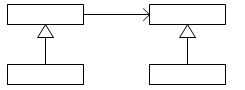 JAVA設計模式之訪問者模式詳解