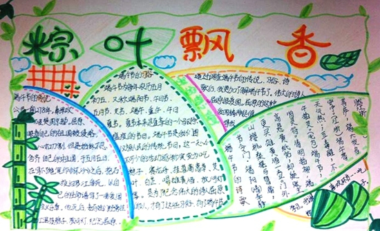 端午節(jié)手抄報(bào)圖片大全簡(jiǎn)單又漂亮 2020關(guān)于端午節(jié)手抄報(bào)資料