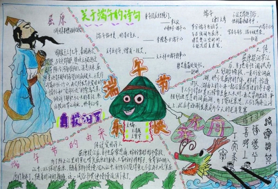 端午節(jié)手抄報(bào)圖片大全簡(jiǎn)單又漂亮 2020關(guān)于端午節(jié)手抄報(bào)資料