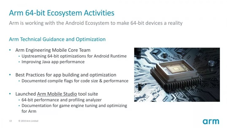 ARM：為什么要遷移到64位Android應用？