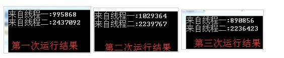 .net面向對象之多線程(Multithreading)及 多線程高級應用