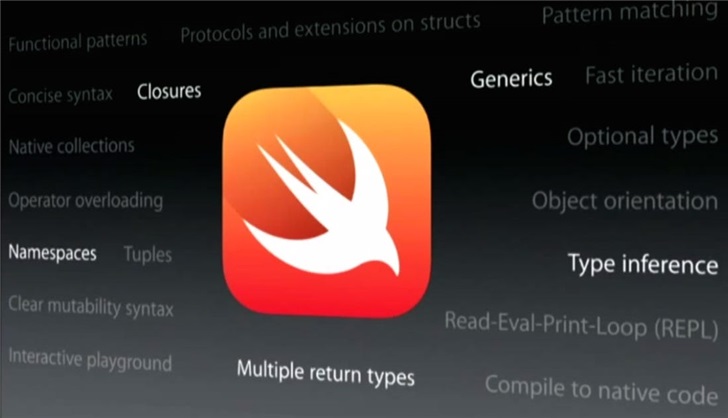IBM在“審查開(kāi)源優(yōu)先級(jí)”之后疑似放棄蘋果Swift