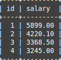 MySQL筆記之視圖的使用詳解