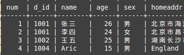 MySQL筆記之連接查詢詳解
