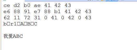 java中編碼問題的處理方案