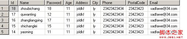 sql多條件多字段排序(圖文教程)