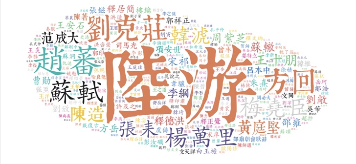 GitHub上最全中華古詩詞數據庫又火了