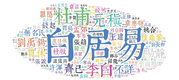GitHub上最全中華古詩詞數據庫又火了