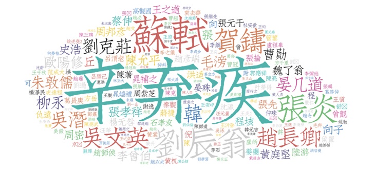 GitHub上最全中華古詩詞數據庫又火了