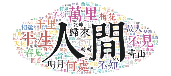 GitHub上最全中華古詩詞數據庫又火了