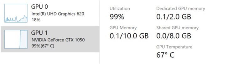微軟Windows 10任務管理器三個新功能曝光：新架構列、磁盤類型、GPU溫度