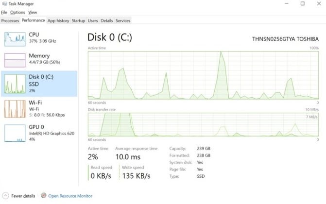 微軟Windows 10任務管理器三個新功能曝光：新架構列、磁盤類型、GPU溫度