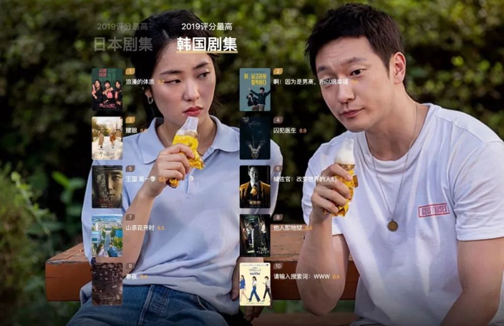 2019豆瓣年度電影榜單 2019評分最高國內(nèi)外動漫電影綜藝網(wǎng)劇完整榜單