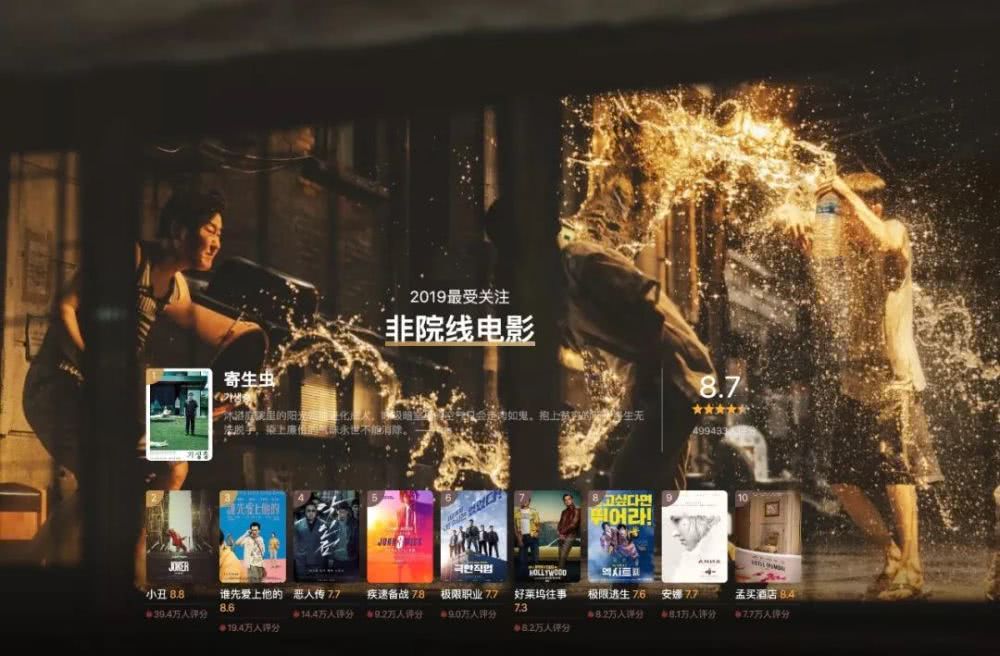 2019豆瓣年度電影榜單 2019評分最高國內(nèi)外動漫電影綜藝網(wǎng)劇完整榜單